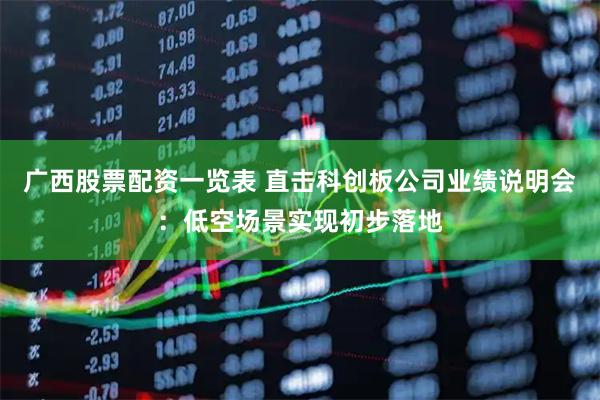 广西股票配资一览表 直击科创板公司业绩说明会：低空场景实现初步落地